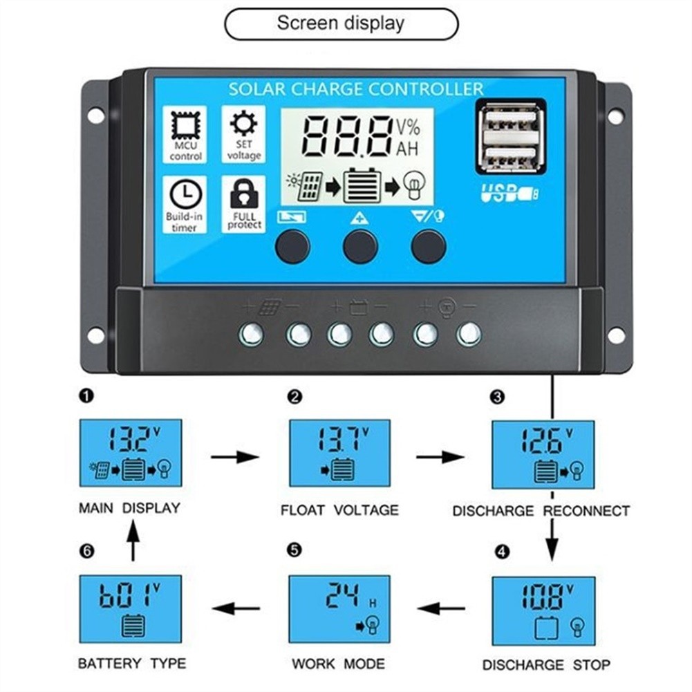 Aluminum Alloy Solar Inverter Kit Suitable for Various Devices and Applications