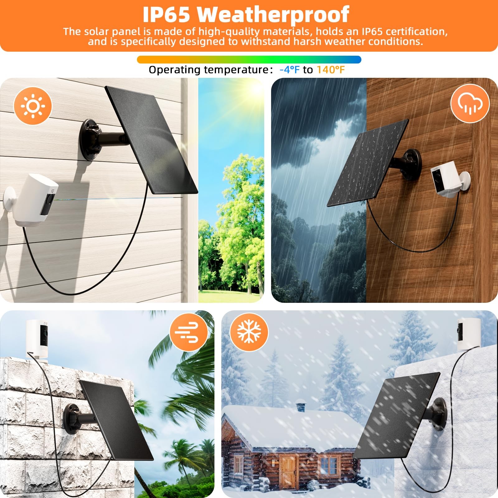 2 Pack 5W Solar Panel for Ring Camera – Compatible with Spotlight Cam (Plus/P…
