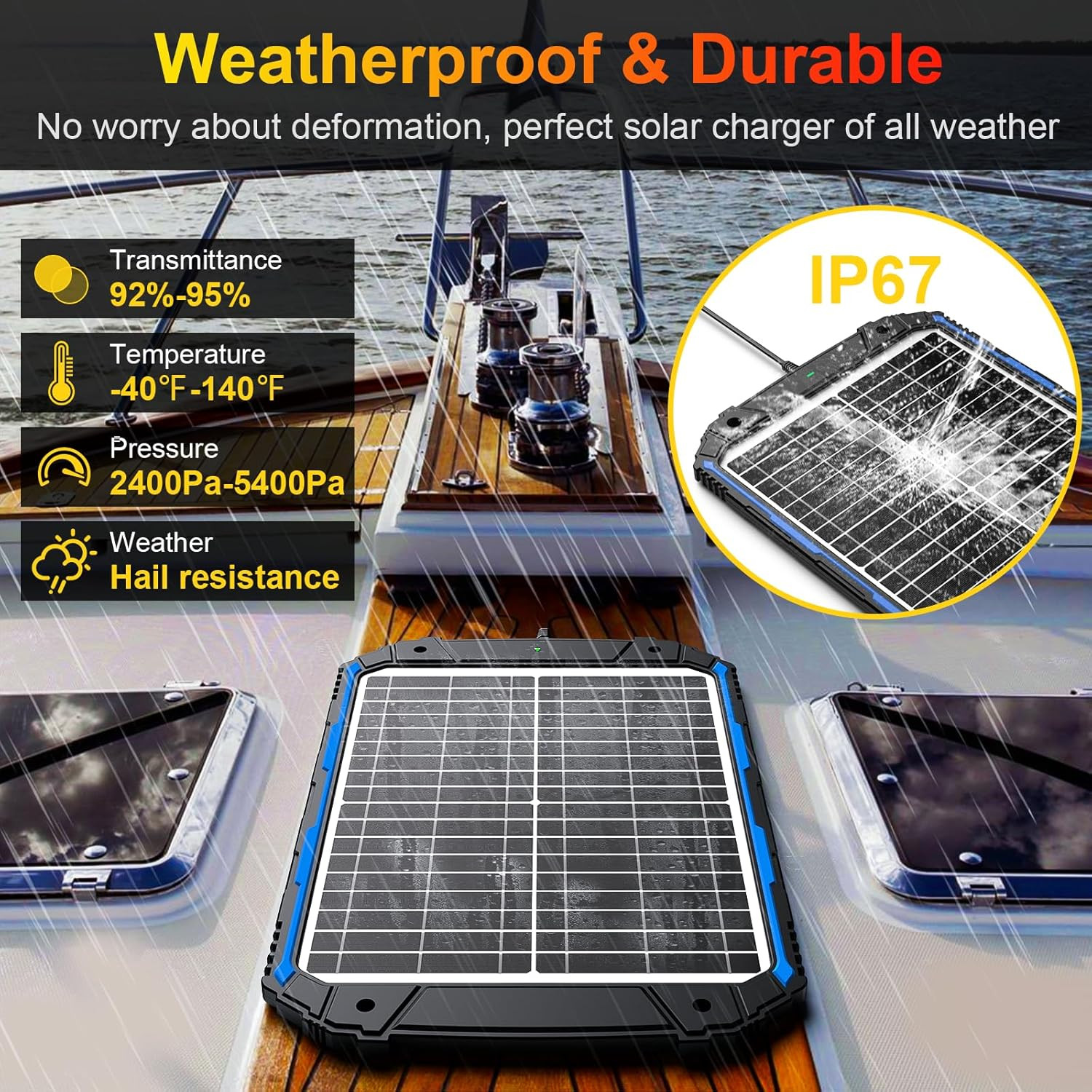 20W 12V Solar Battery Trickle Charger & Maintainer PRO, Built-In Intelligent MPP