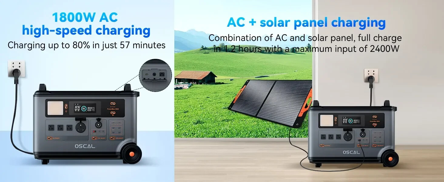 Oscal Powermax 3600 Solar Generator 3600Wh with 400W Panel & 4×3600W AC Outlets