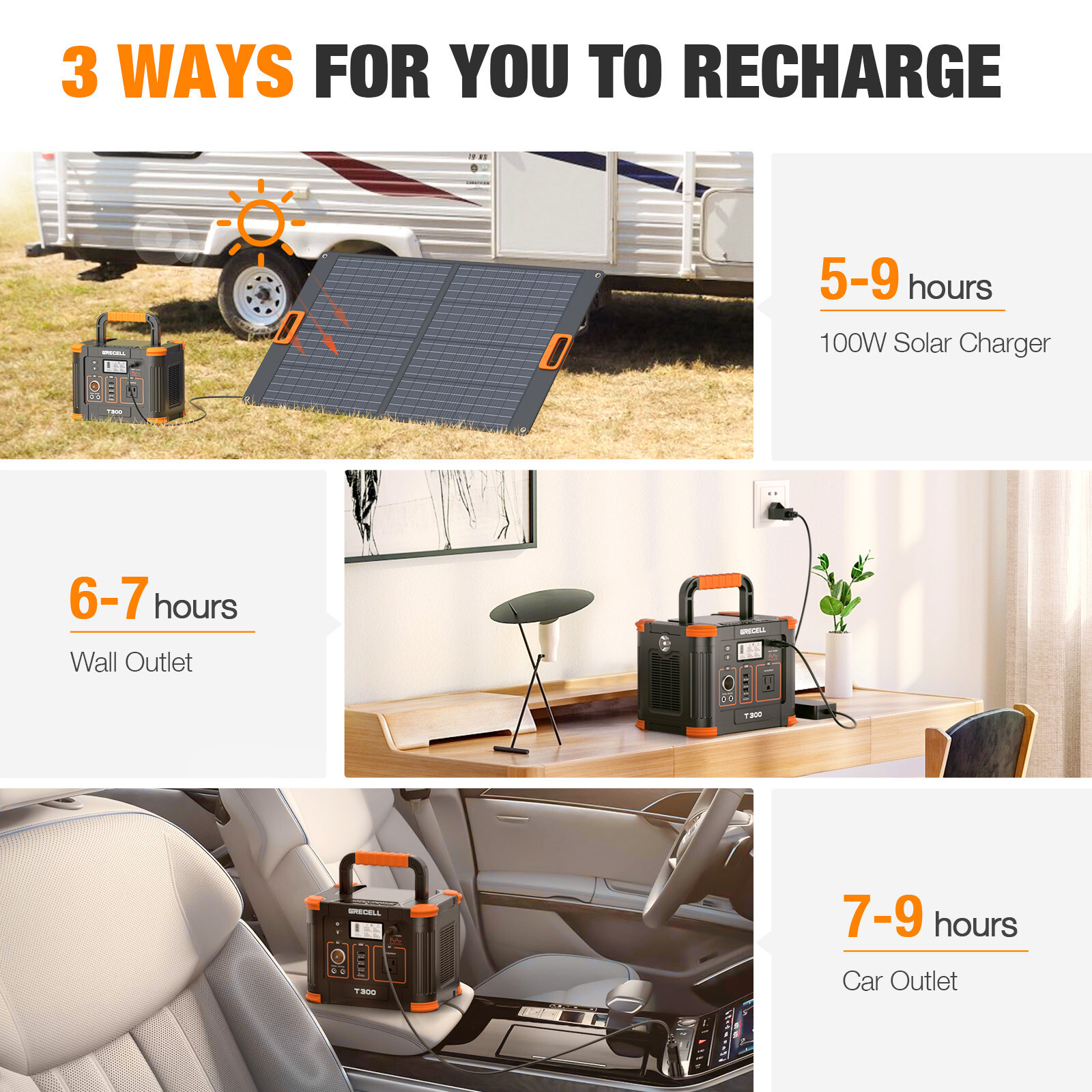 GRECELL 300W Portable Power Station 288Wh Solar Generator for Outdoors Camping
