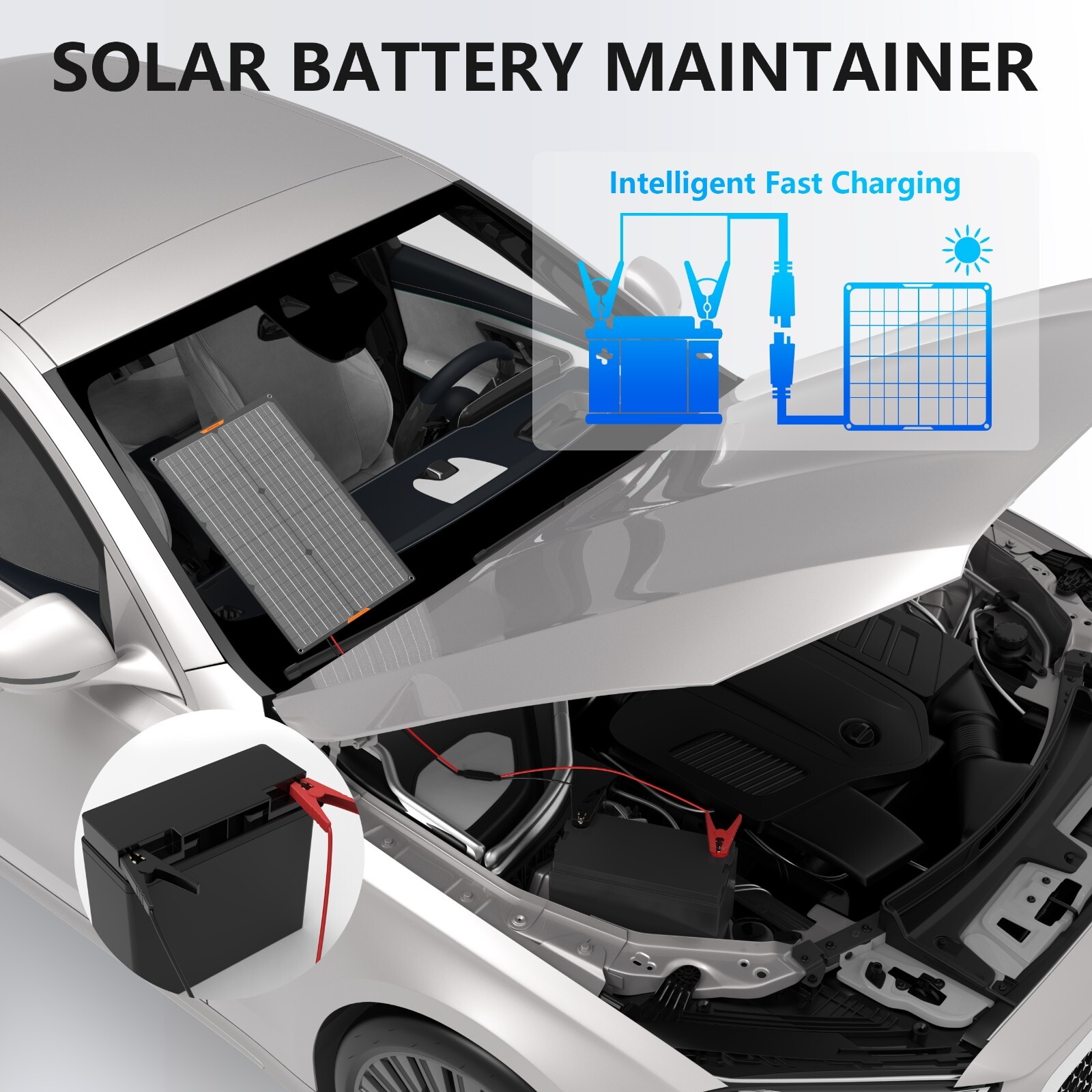 MHPOWOS 10W 20W 30W Waterproof Solar Panel Trickle Charging Kit for Car RV Boat