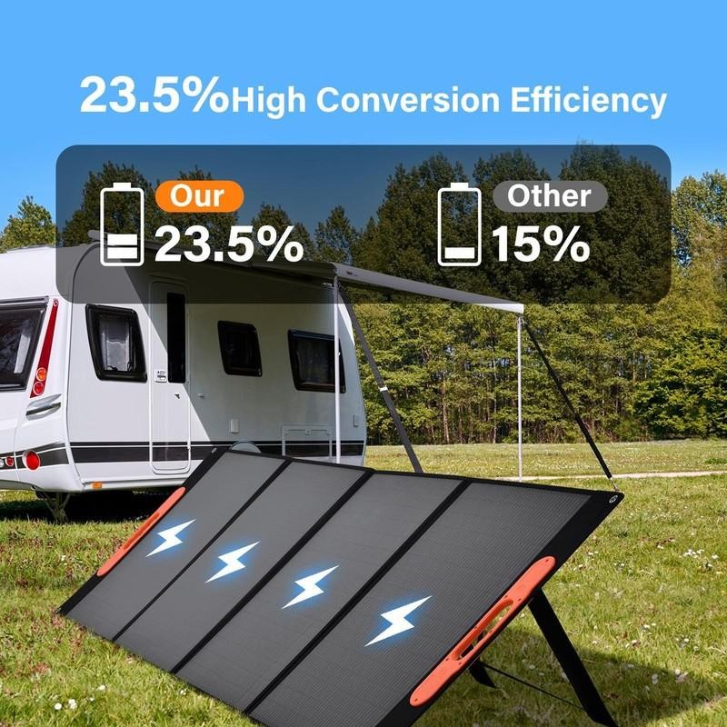 New 400W Portable Solar Panel Waterproof IP66 Foldable Solar Panel kit USA–