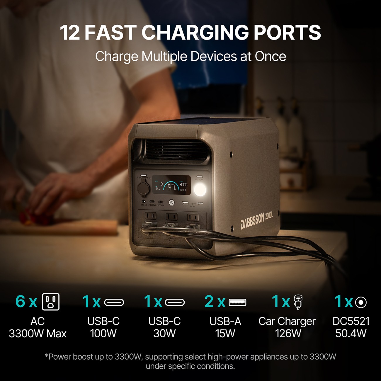 Dabbsson 2200W 2048Wh Portable Power Station Solar Generator w/ App for Camping