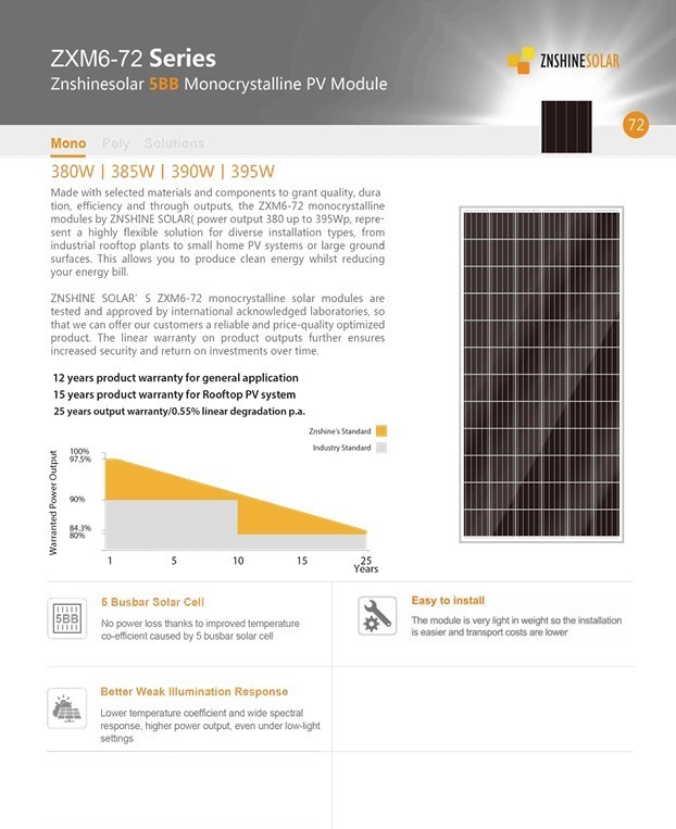 Solar panel 395W ZNShinesolar ZXM6-72-395M