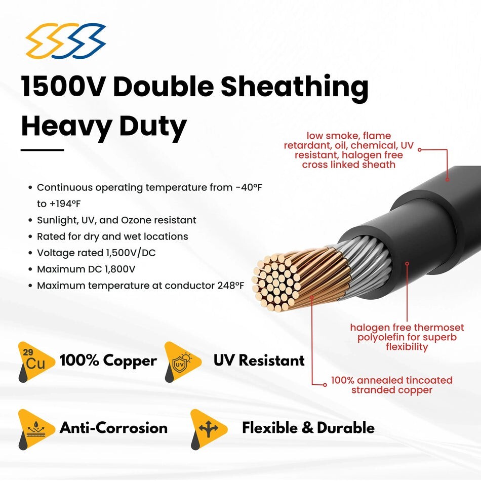 1500V PV Wire – TUV Certified Solar Cable – 8/10/12 AWG – Black/Red – 100/300 FT