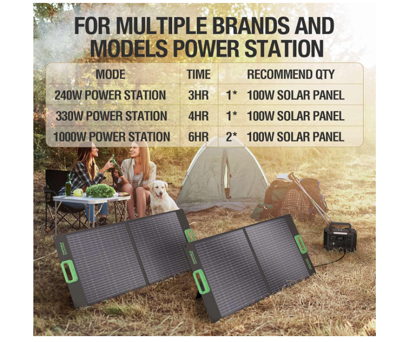 GRECELL 100W Portable Solar Panel for Power Station Generator 20V Foldable