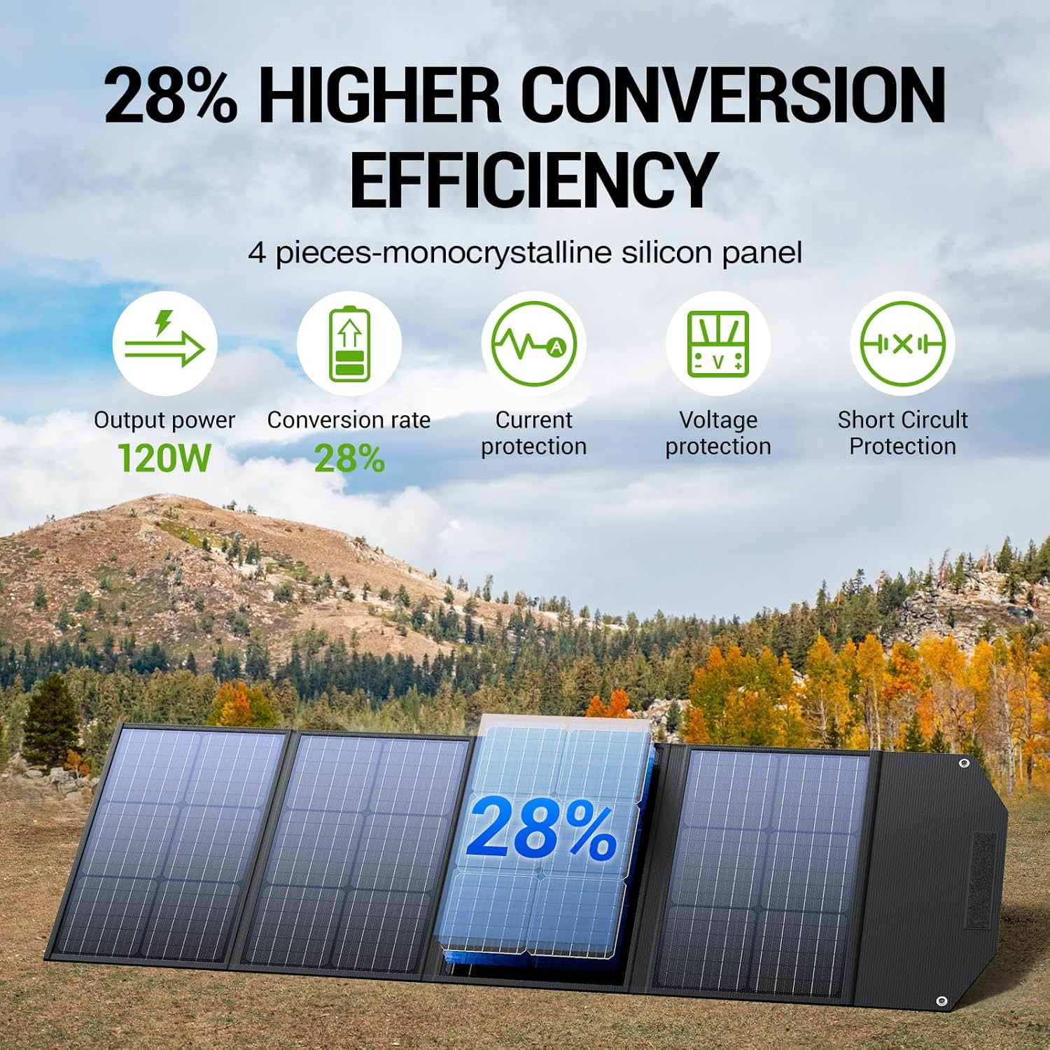 BROWEY 120W Foldable Solar Panel plus Multi Charging Cord