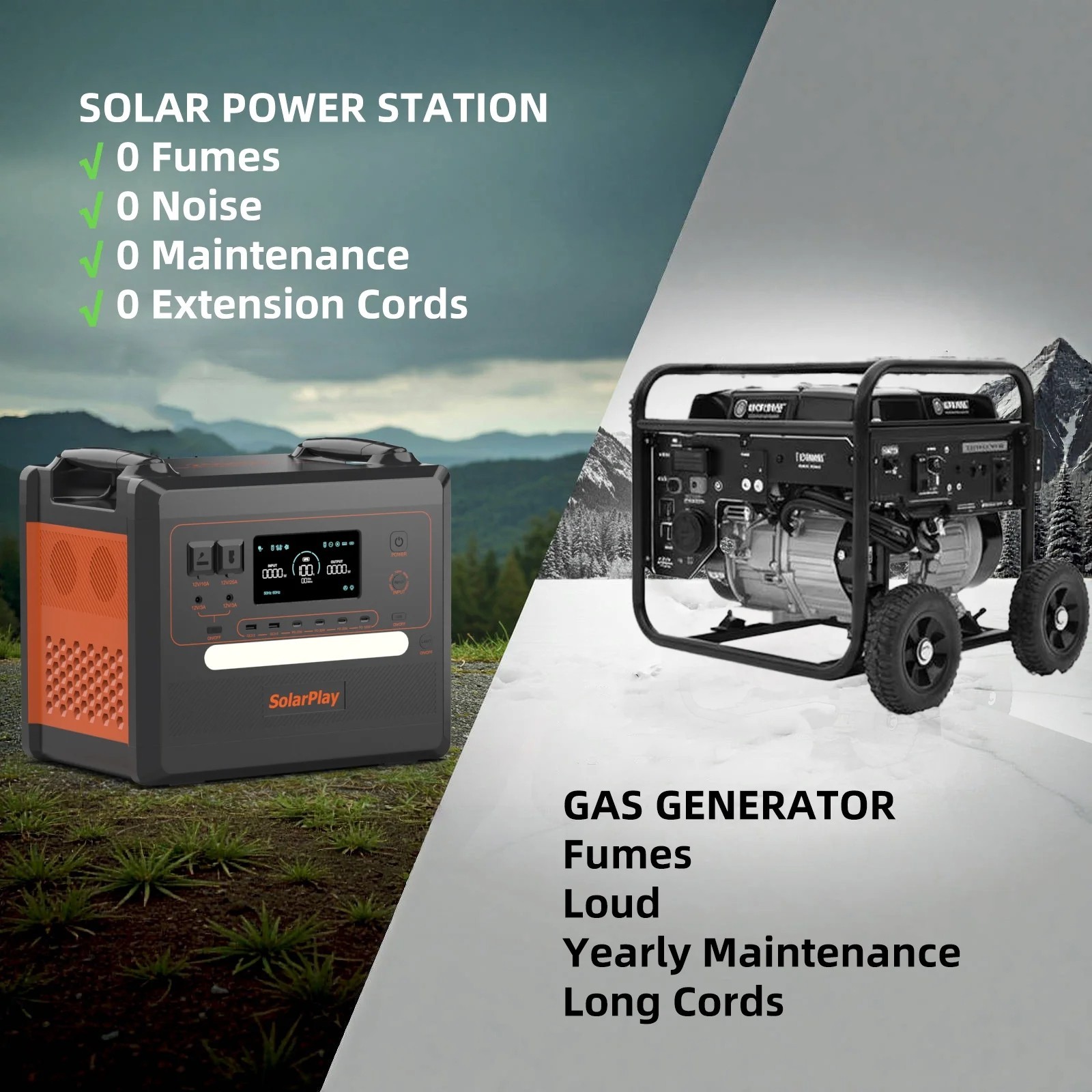 Q2402M Portable Power Station 2500W/2304Wh Solar Generator with 200W Solar Panel