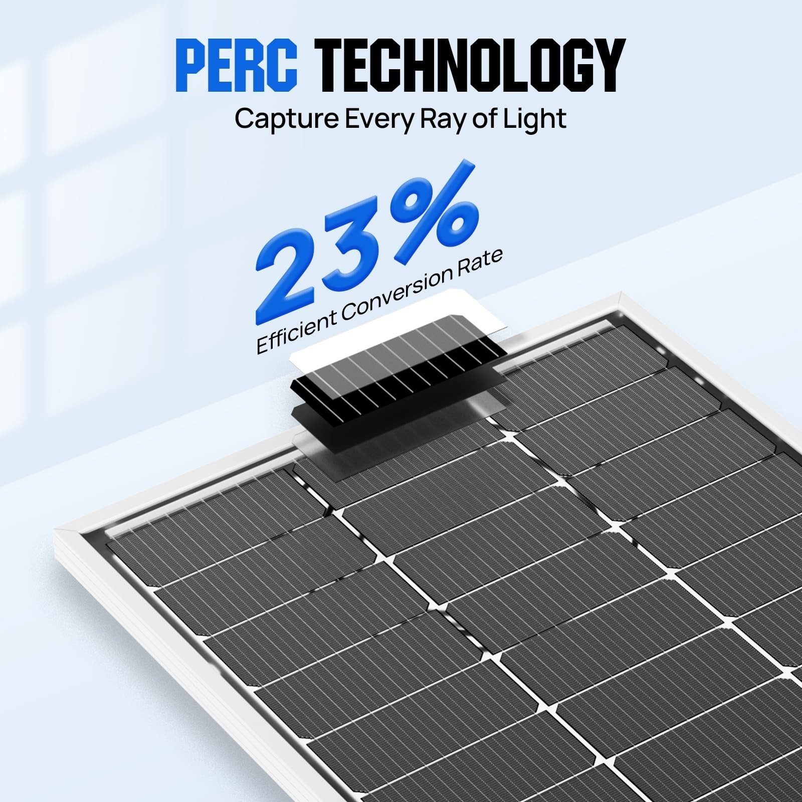 ECO-WORTHY Bifacial 100 Watt 12 Volt Solar Panel Monocrystalline Rigid High-E…