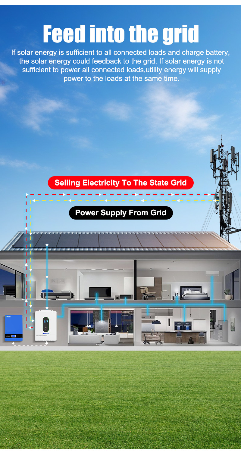 16kWh 48V 314AH LiFePO4 Battery + 12000kw 48V Solar Hybrid Inverter 120V/240V