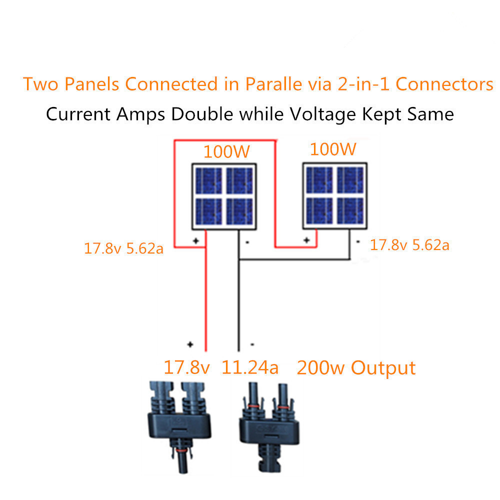Semi-Flexible Bendable Lightweight 200w 200 Watt Solar Panel Kit for 12v Battery