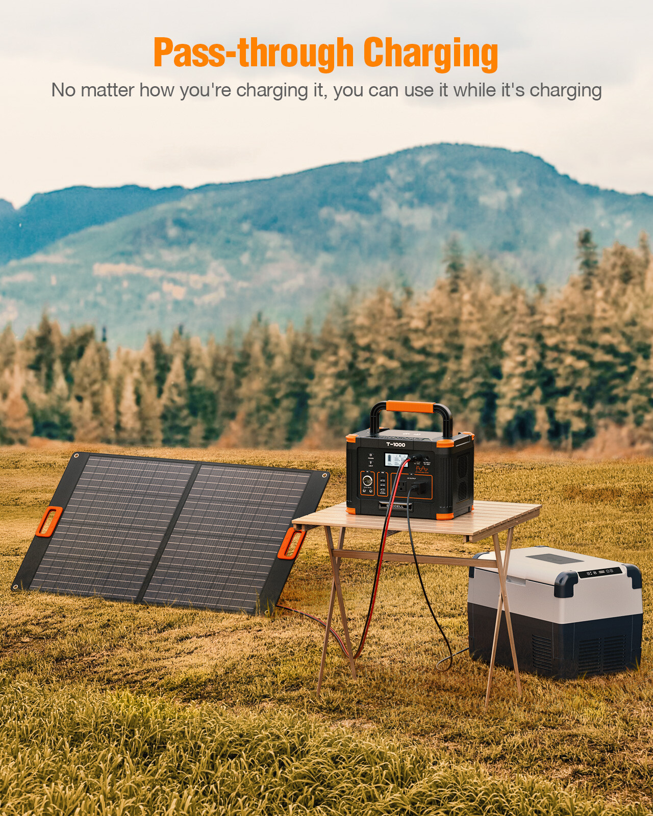 GRECELL Portable Power Station 1000W Solar Powered Generator Battery(USED)