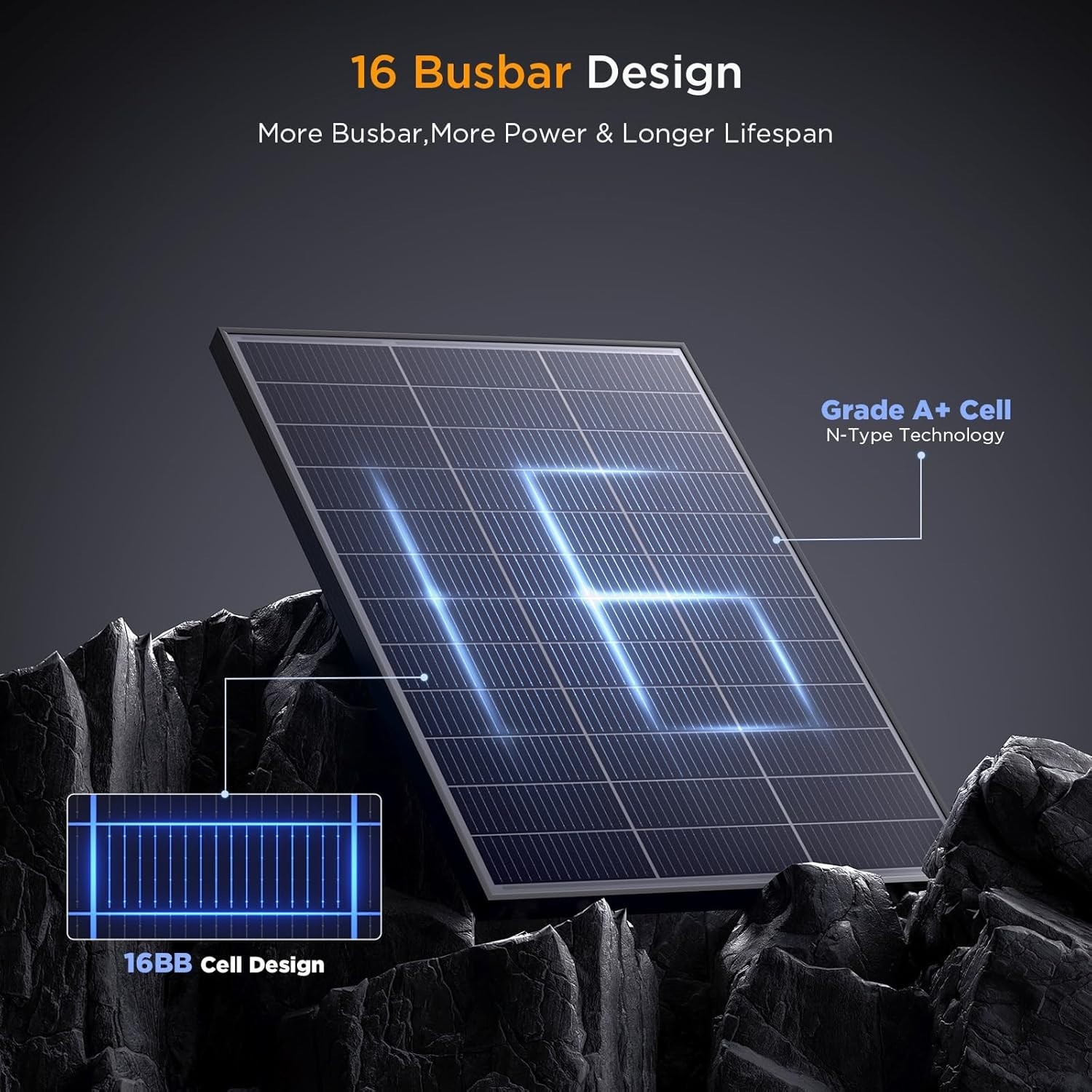 Durable 100W Solar Panel – Weather-resistant & Compact Design for Easy Mounting