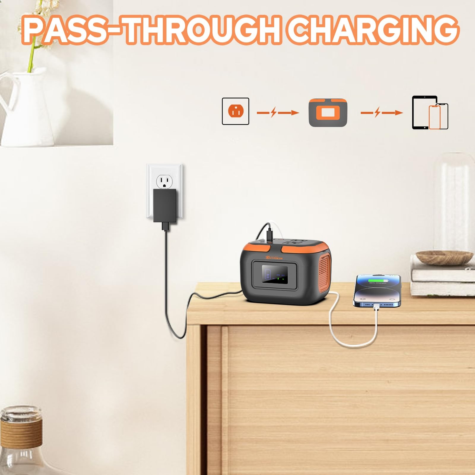 Portable Power Station 120W Power Bank with AC Outlet Portable Generator 97.6Wh