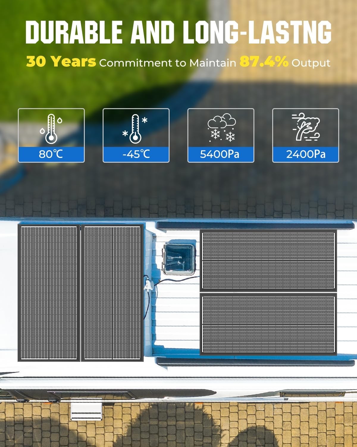 18BB 100 Watt Solar Panel, N-Type 12V 100W Solar Panel, 25% High Efficiency Mono