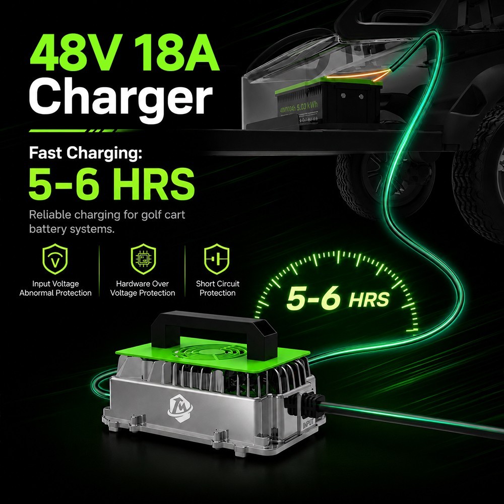 48V 100Ah LiFePO4 Golf Cart Battery and 18A Charger for Club Car RV Bluetooth