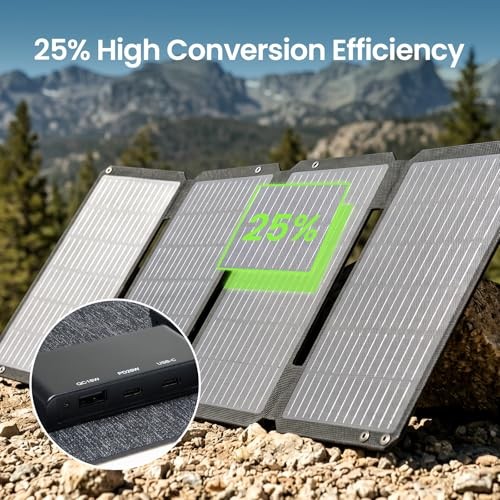 S45 Solar Panel 45W with USB-A and 25W USB-C Ports,25% High Efficiency Folding