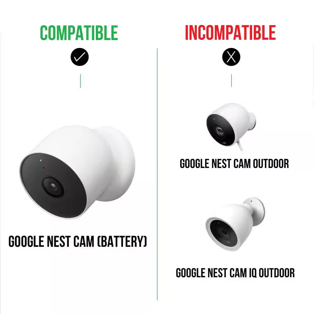 Solar Panel for Google Nest Cam Outdoor or Indoor, Battery – 2.5-Watt Solar Powe