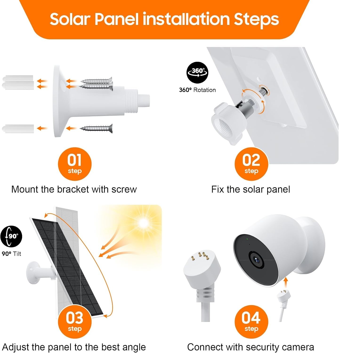 Solar Panel for Google Nest Camera, 2Pack Upgraded Solar Power Charger for
