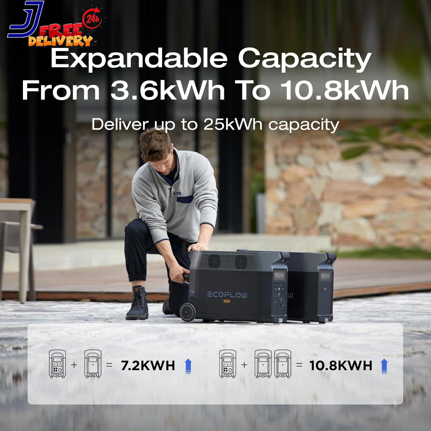Home Backup Battery EF Ecoflow Delta Pro 3600Wh US ONLY