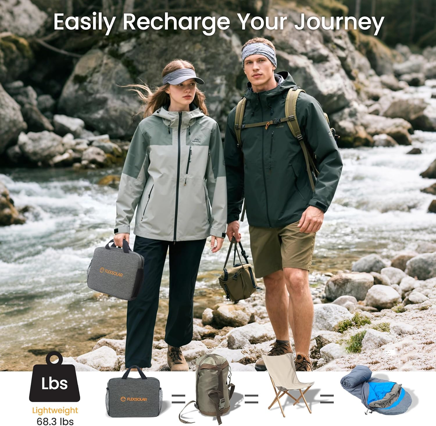 100W Portable Solar Panels Chargers with PD3.0 USB-C,QC3.0 USB-A and DC Outputs