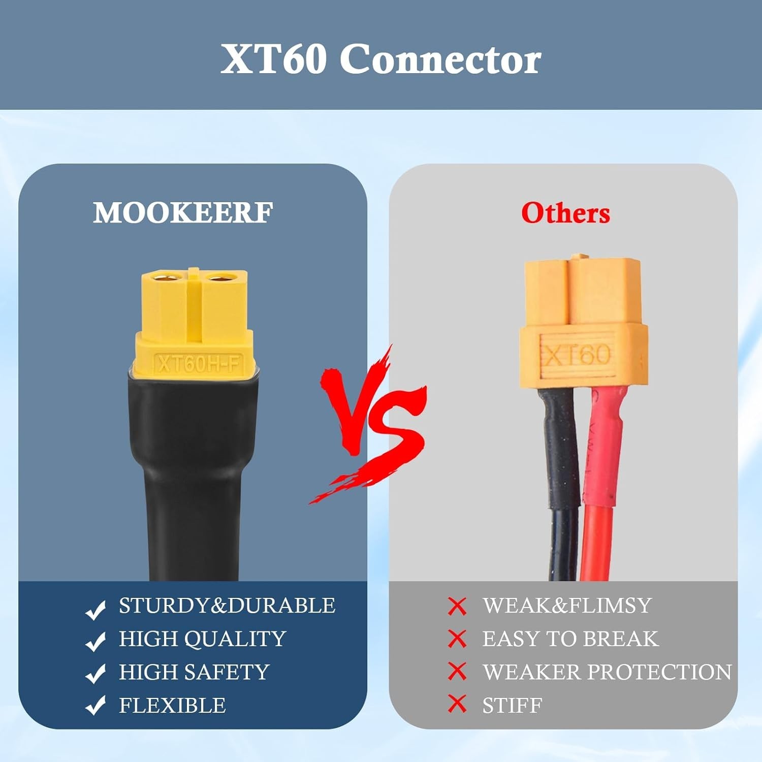 Tinned Copper XT60 Extension Cord 20FT 10AWG for Solar Panel