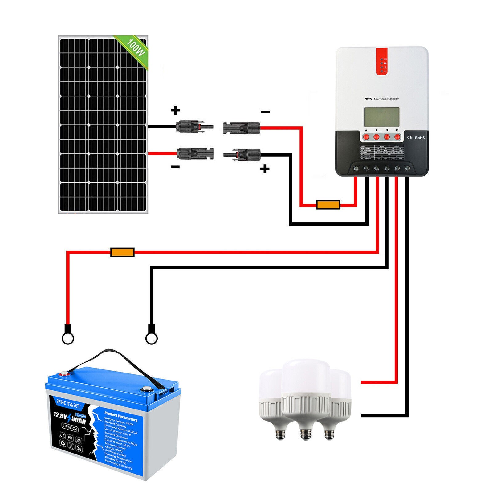 10AWG 1 Pair Black+Red Solar Panel Extension Cable With Female & Male Connectors
