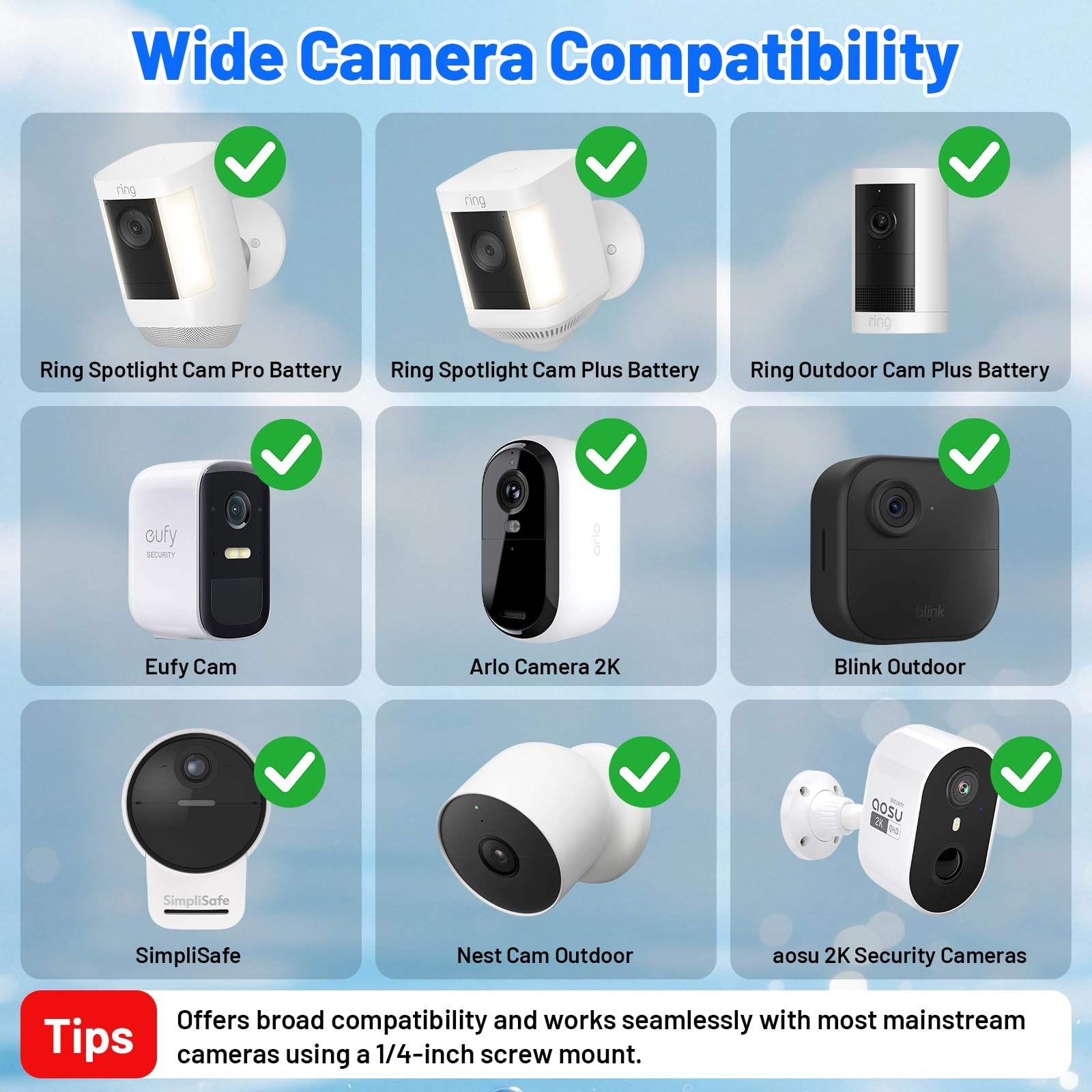 Universal Wall Mount for Camera & Solar Panel – 2-in-1 Compatible with Ring, Bli