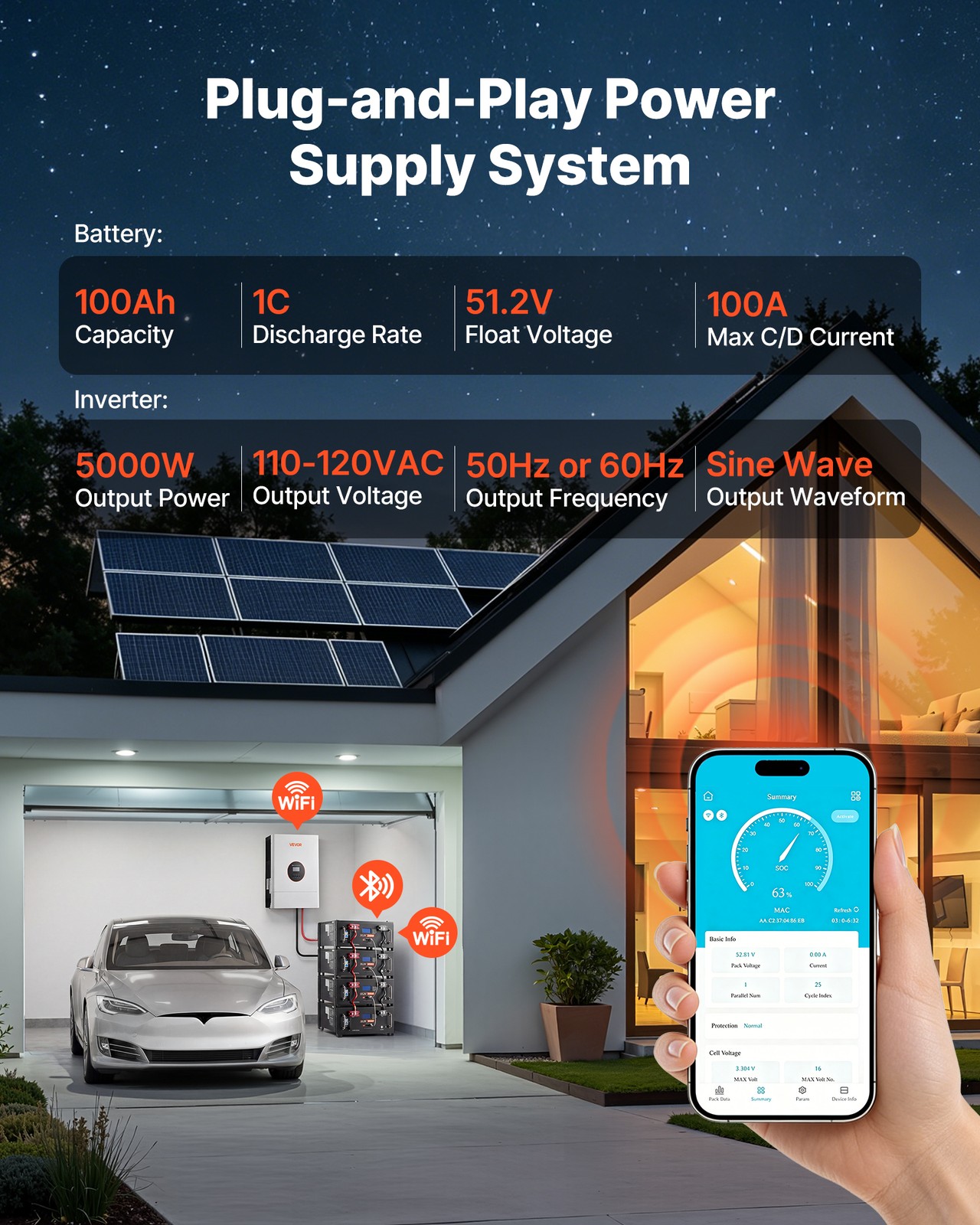 VEVOR Home Power Station Backup Power 5120Wh LiFePO4 Lithium AC 5000W Inverter