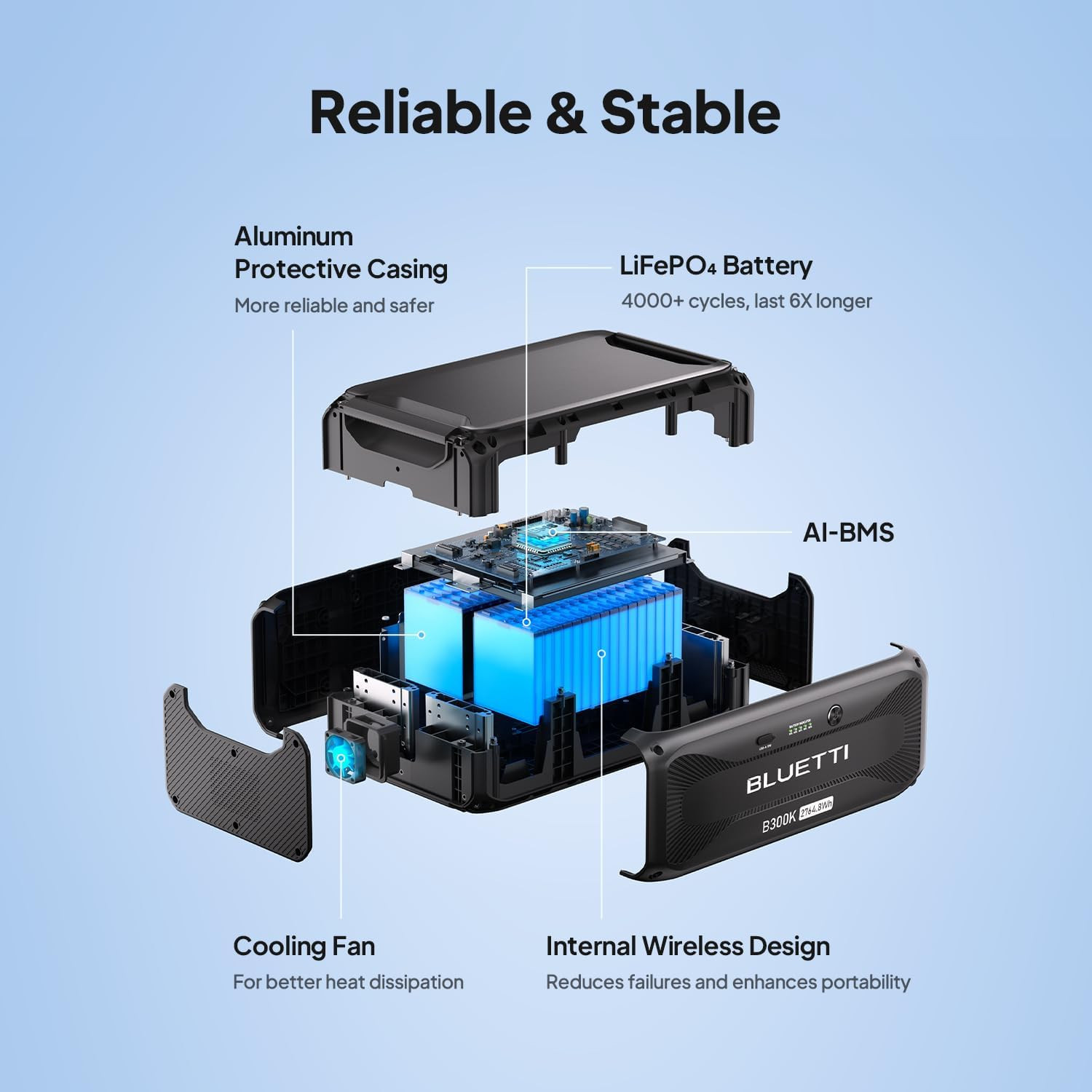 BLUETTI B300K 2764.8Wh Expandable Extra Battery LiFePO₄ for Apex 300