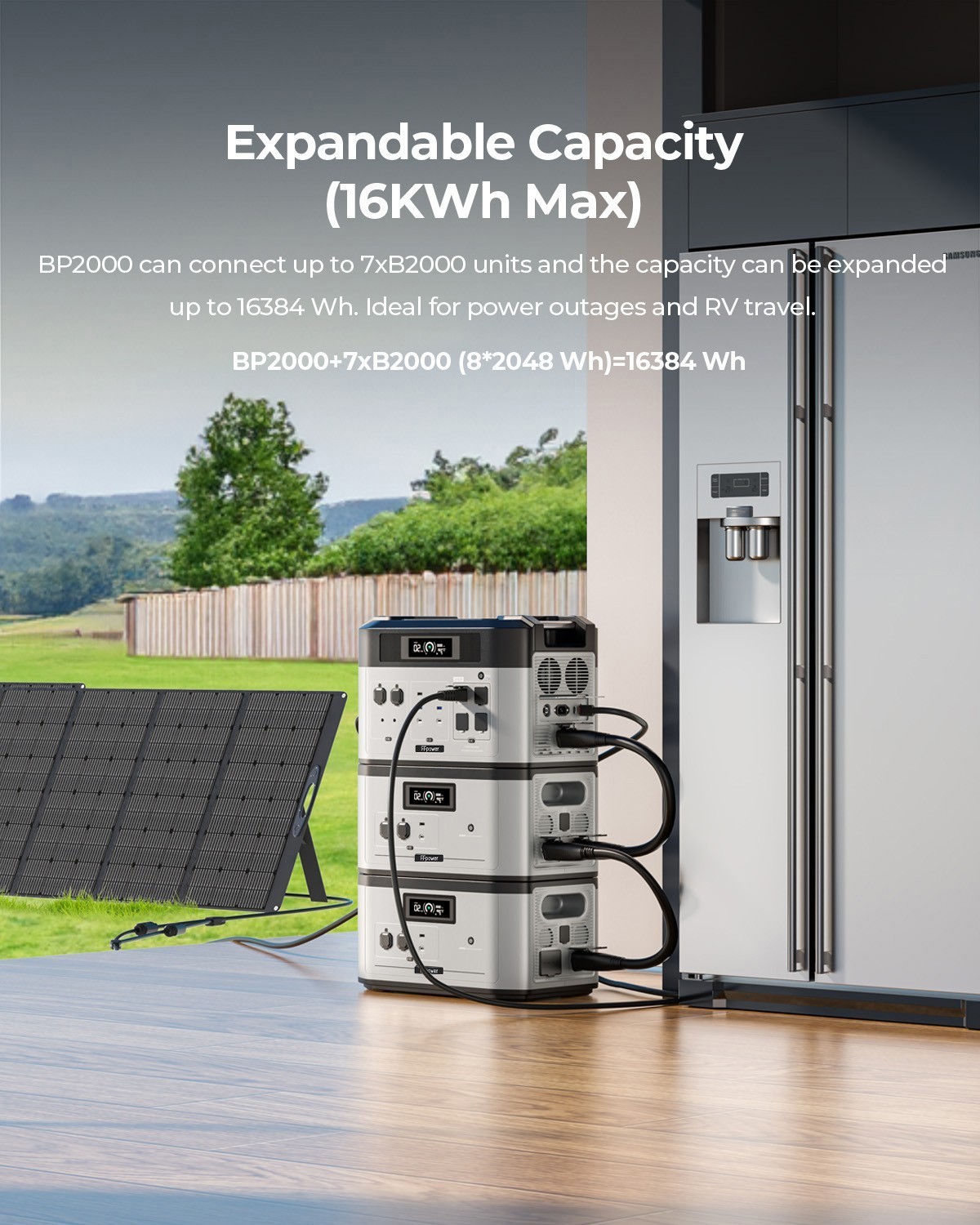 OUKITEL Portable Power station 2048Wh Expansion Battery LiFePO4 Battery Back