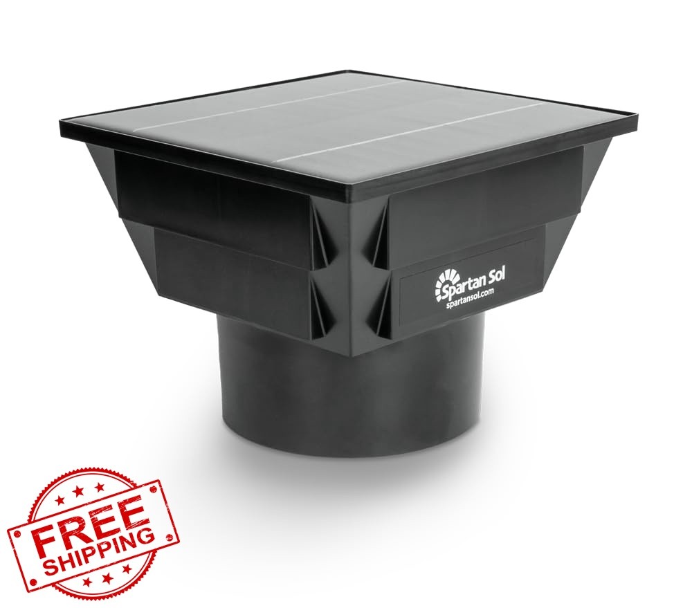 Spartan Sol Solar Ventilation Fan 3/4″ Pipe