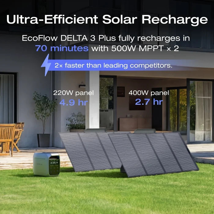 EcoFlow DELTA 3 Plus 1024Wh Portable Power Station with 1800W Output and X-Boost
