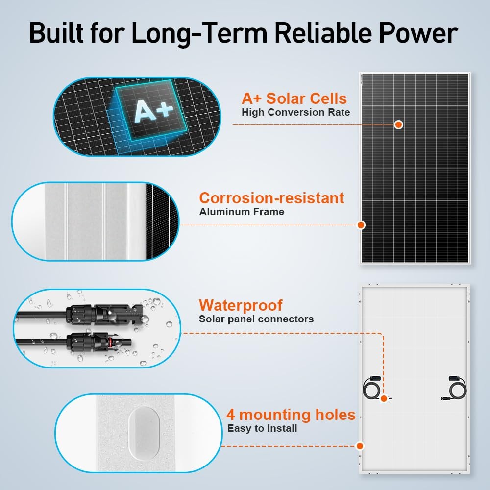 Monocrystalline Solar Panel Size 150W 18V for 12V System, Aluminum Frame, MC4…