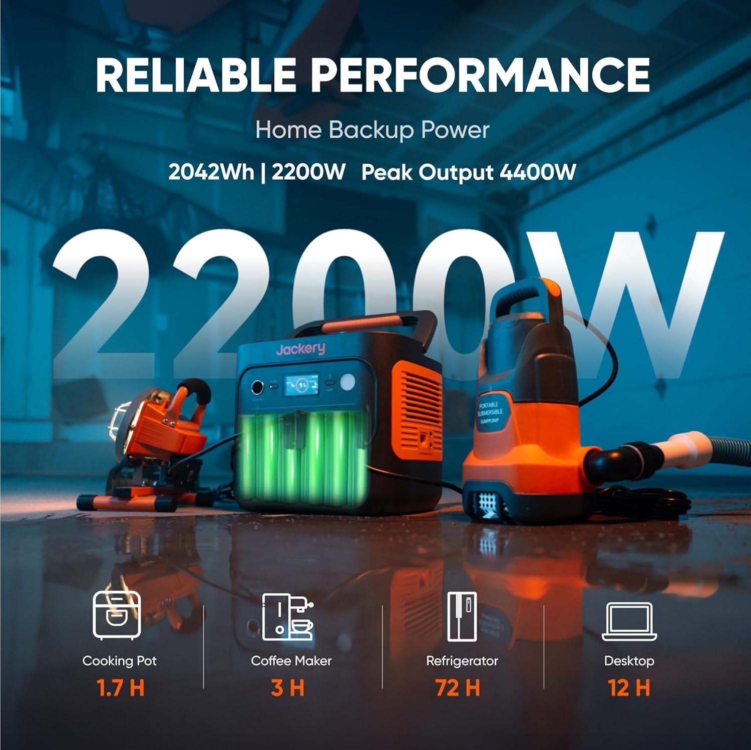 Jackery Explorer 2000 v2 Portable Power Station, 2042Wh LiFePO4