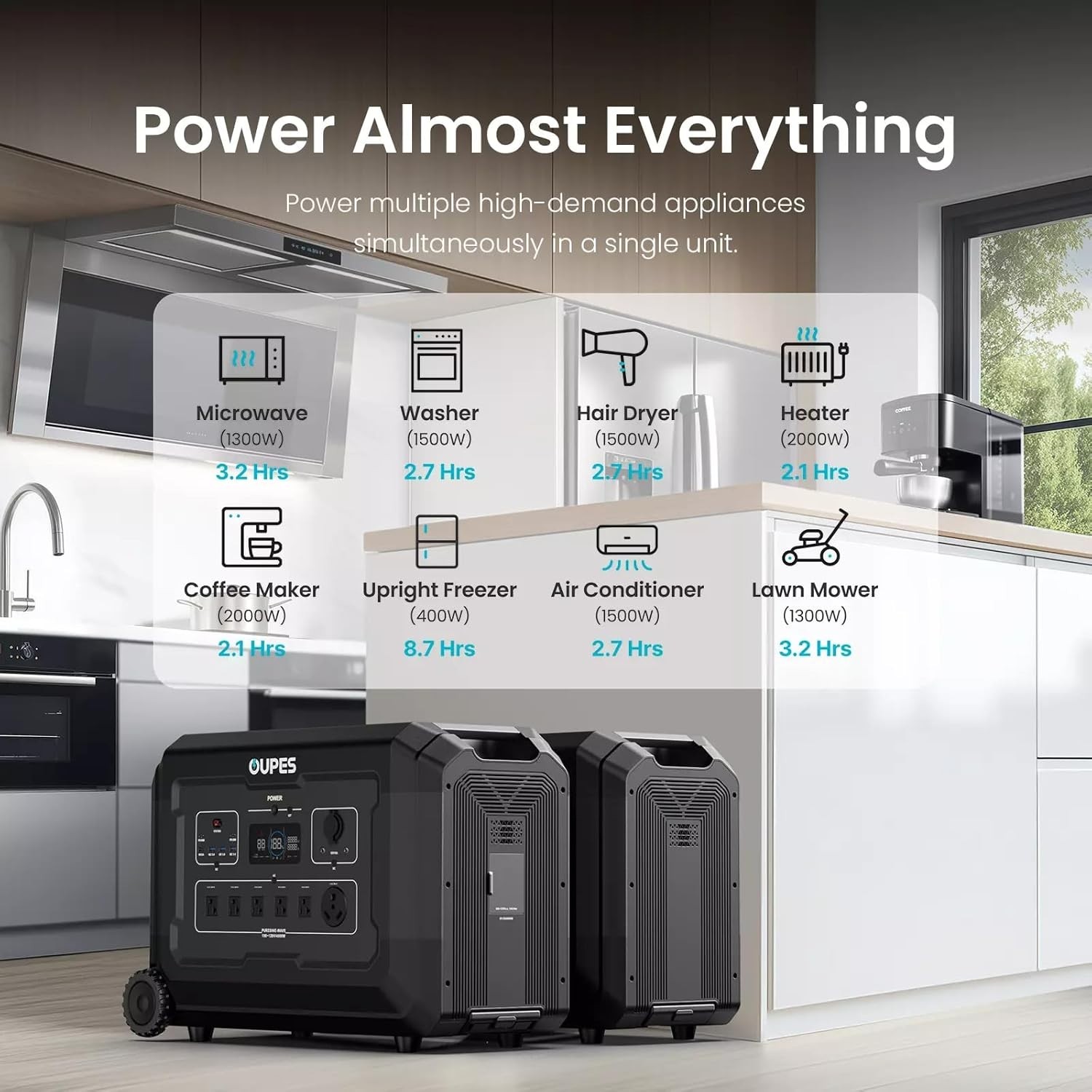 OUPES Mega 5 Portable Power Station 4000W 5040Wh LiFePO4 Solar Generator RV 30A