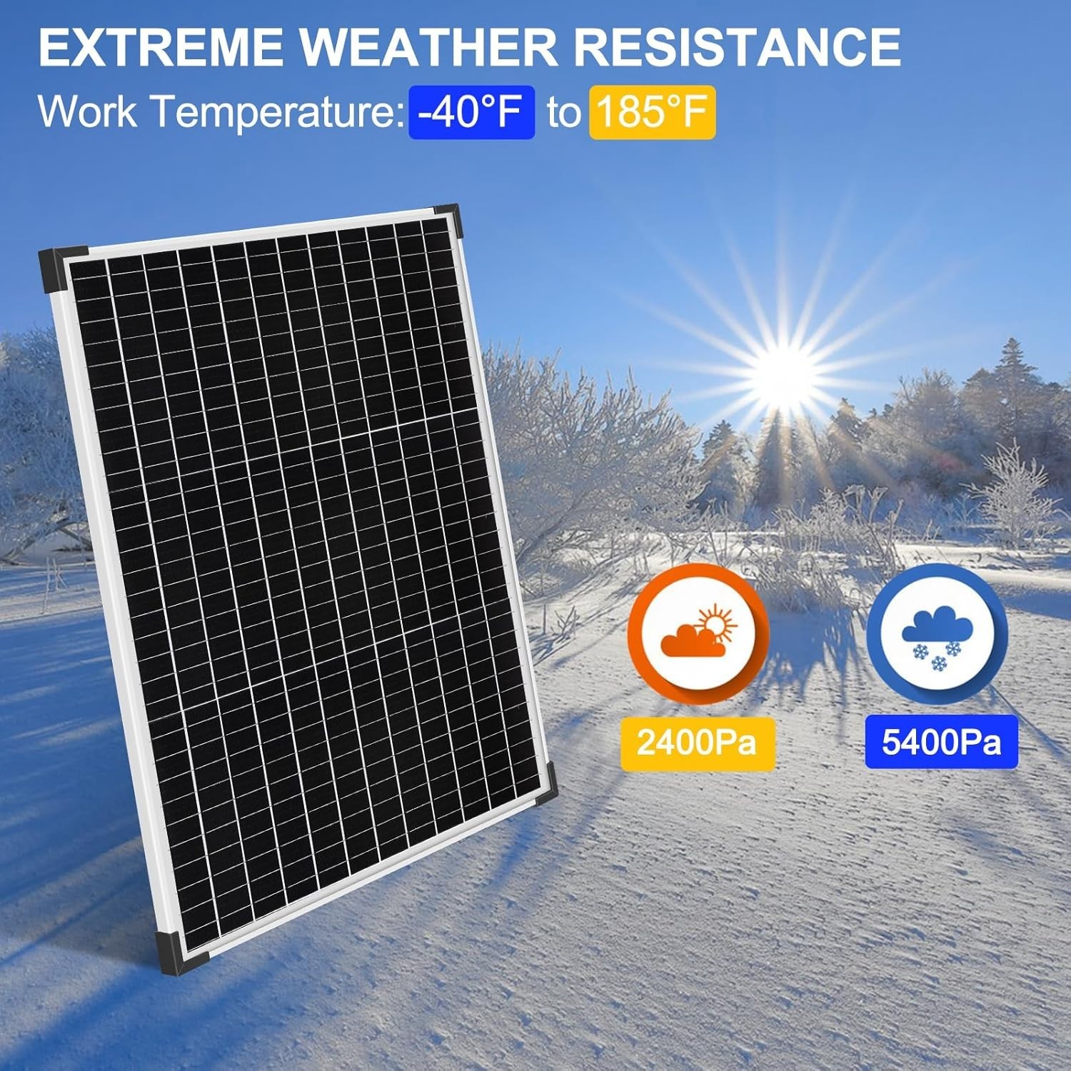 50W Solar Panel Kit with 12V/24V 10A PWM Charge Controller High Efficiency Mo…