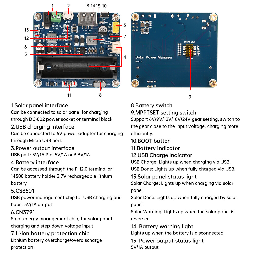 6V~24V Solar Panel Power Management Module Support MPPT 850mAh Li-ion Battery