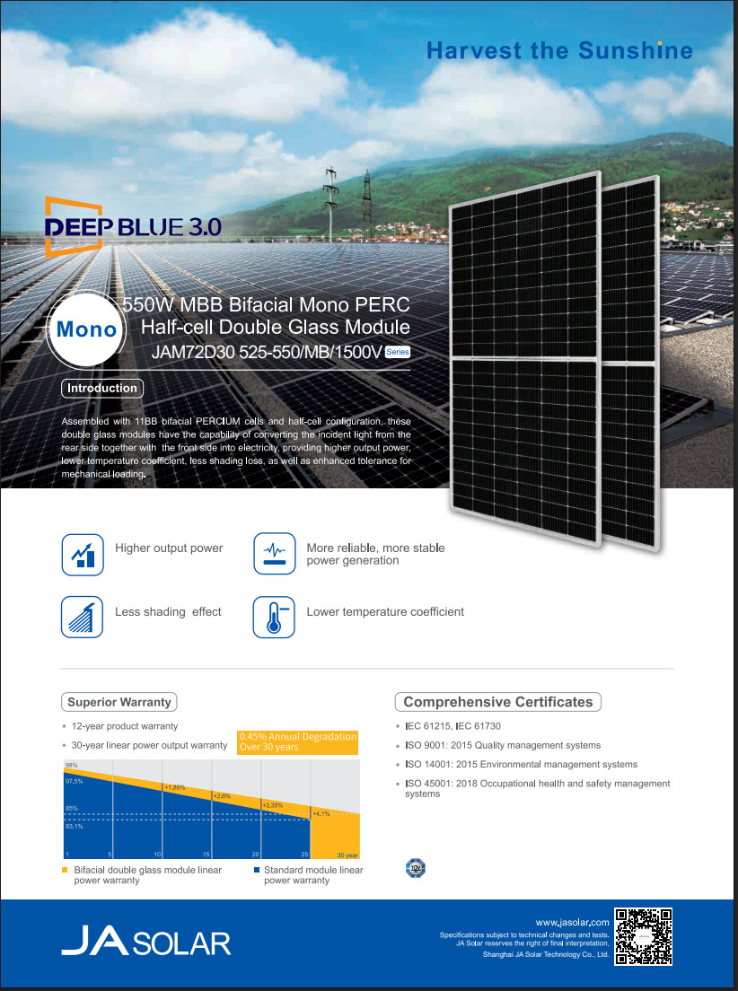 (Sealed Pallet of 31) JA Solar 550 W Bifacial Solar Panels – JAM72D30-550/MB