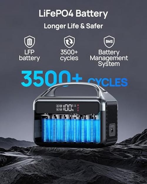 Portable Power Station, 300W (Surge 600W) 192Wh Power Bank with 110V AC Grey