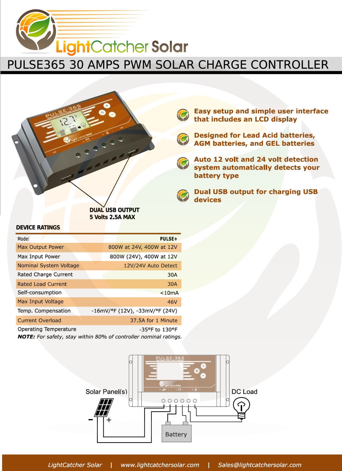 100 Watt 100W Solar Panel Kit with Solar Charge Controller 12V RV Boat Off Grid