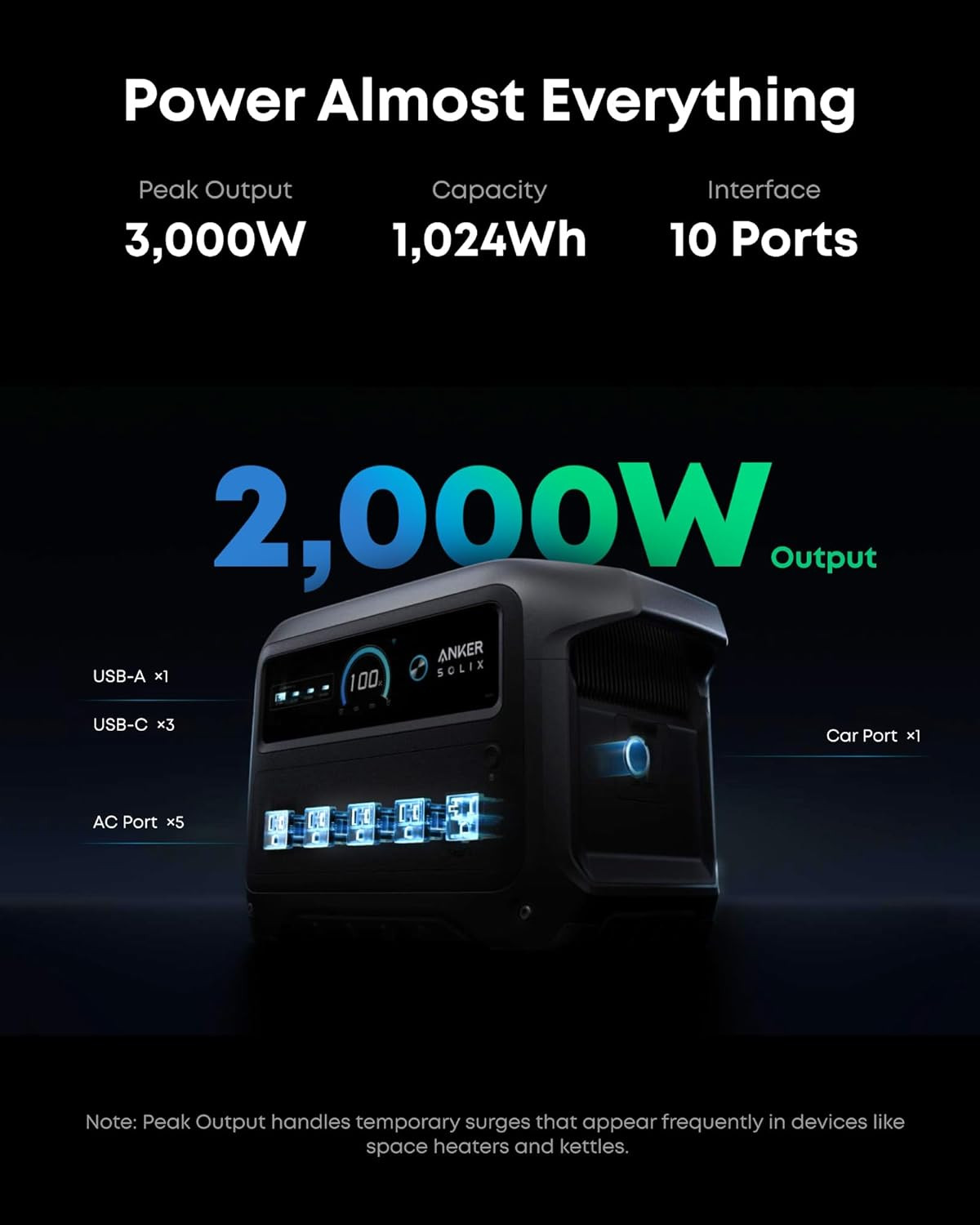 Anker SOLIX C1000 Gen 2 Portable Power Station with 100W Bifacial Solar Panel, 2