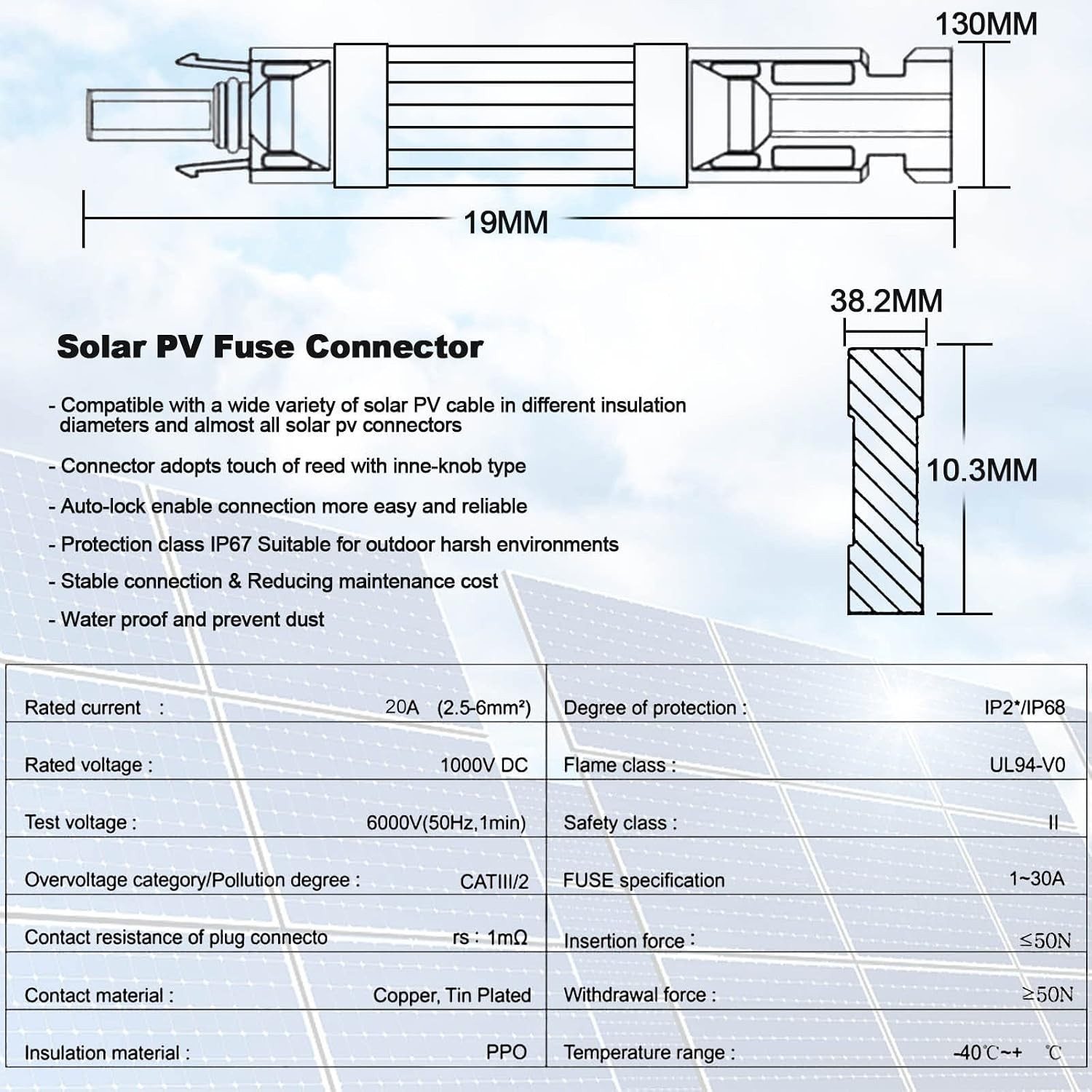 Solar Fuse Holder Inline for Solar Panel Protection