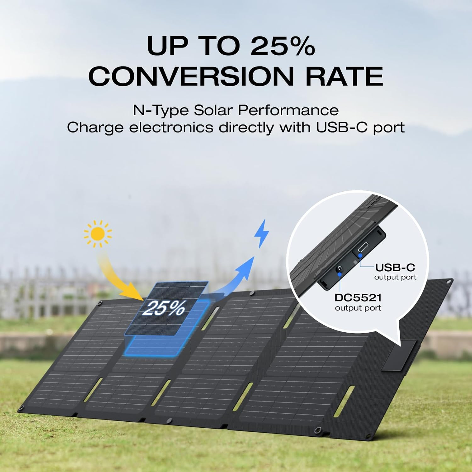 EF ECOFLOW 45W Portable Solar Panel with Type-C, 25% Conversion Efficiency, N Ty
