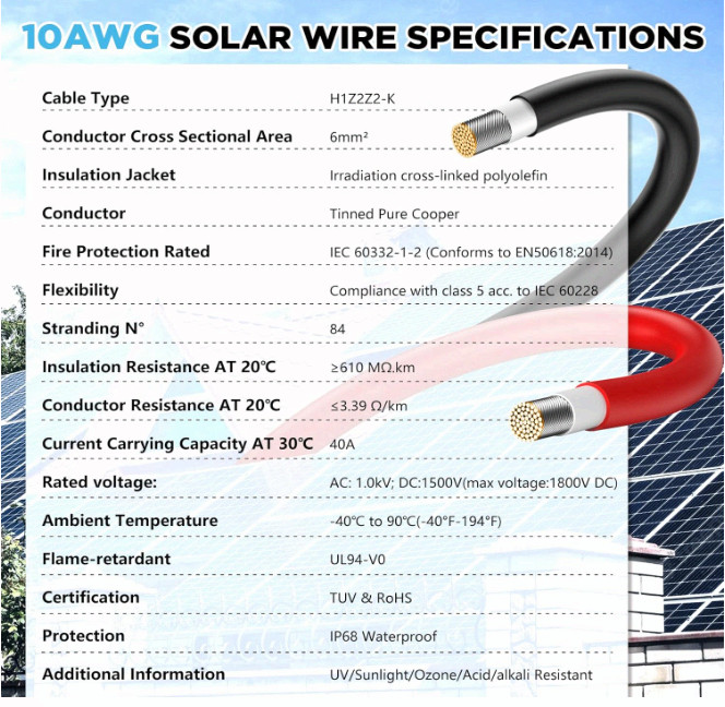 10AWG Solar Wire 50FT Tinned Copper PV Cable for Solar Panels