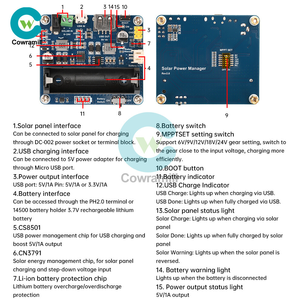 6V~24V Solar Panel Power Management Module Support MPPT 850mAh Li-ion Battery