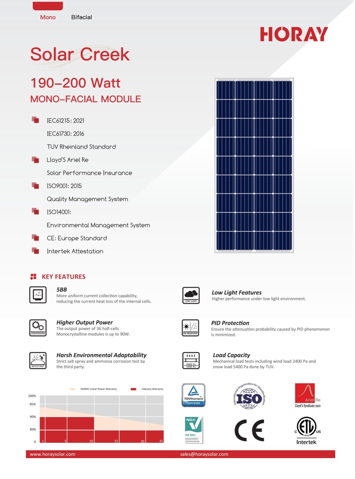 200W solar panel monocrystalline PV module for off-grid RV marine camping