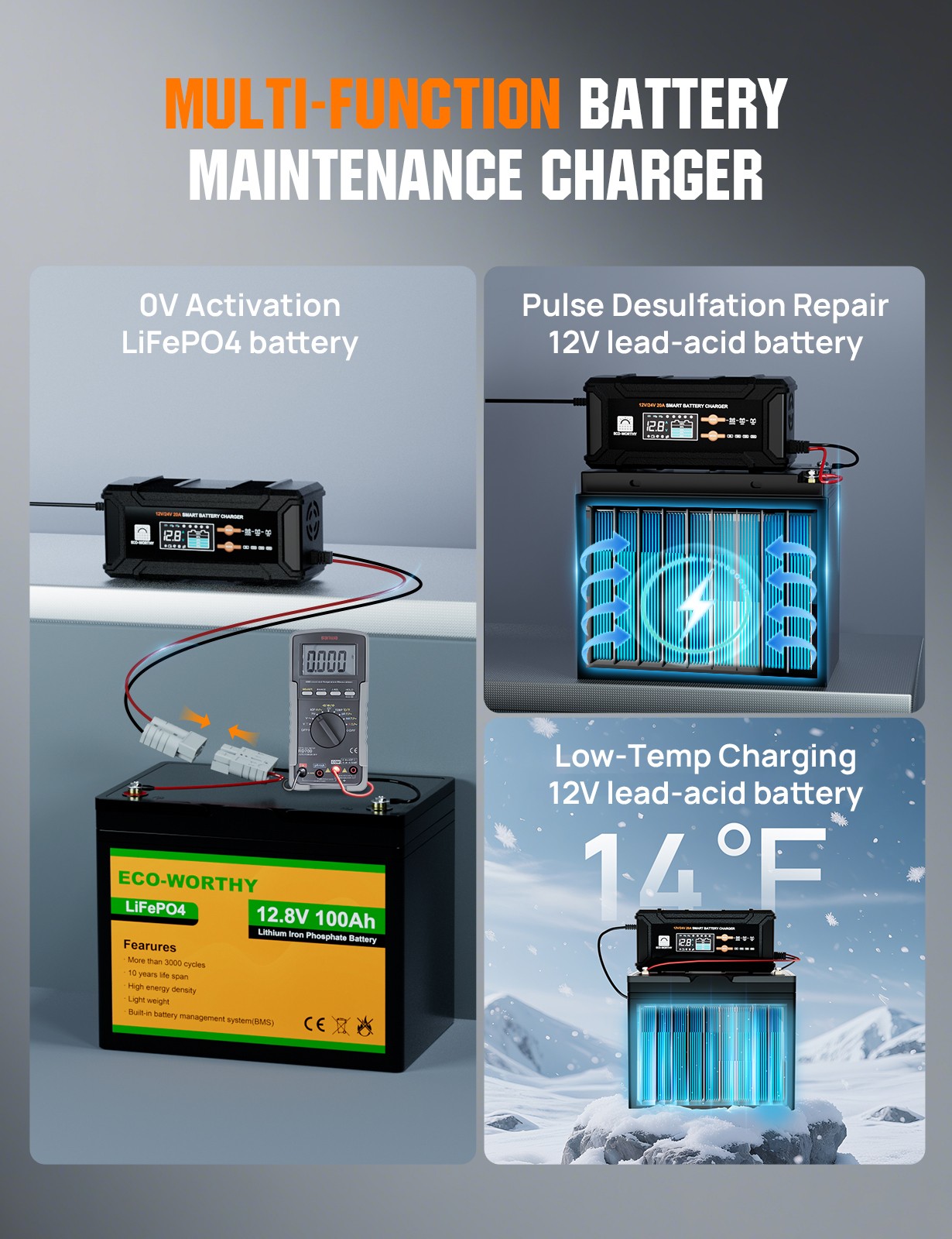ECO-WORTHY 12V/24V 20A Lithium LifePO4 Battery Charger 14.6V Maintenance
