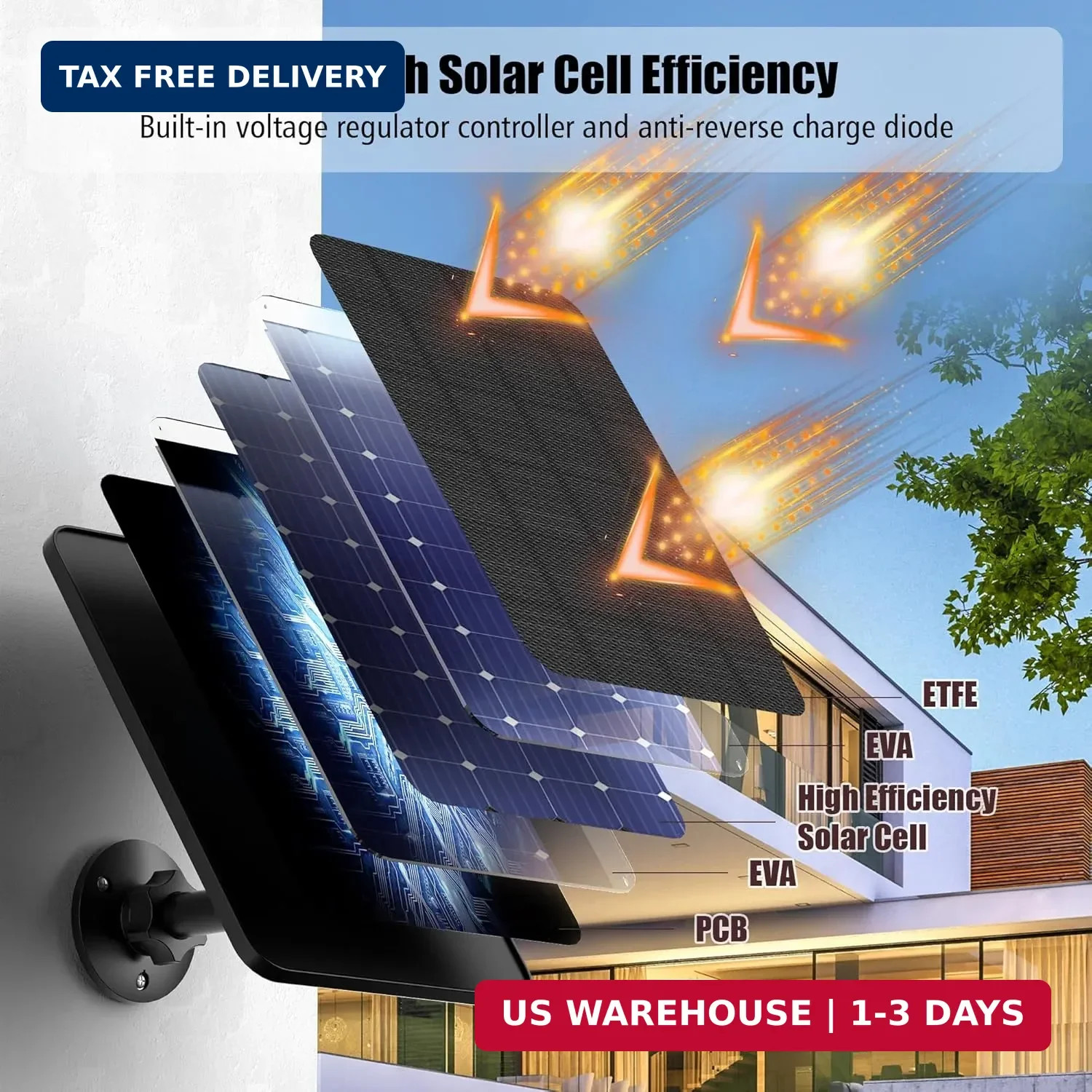 Rhorawill 4 Pack Solar Panel for Blink Outdoor 2K+/4(4th Gen)/Outdoor(3rd Gen) X